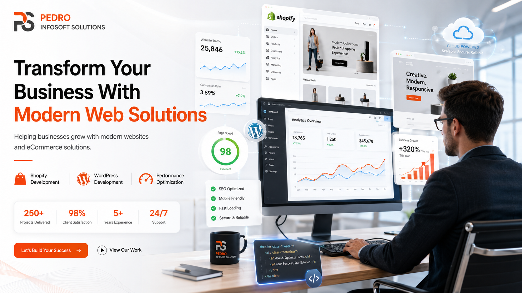 WordPress, WooCommerce and PHP development experts